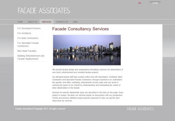 Responsive image