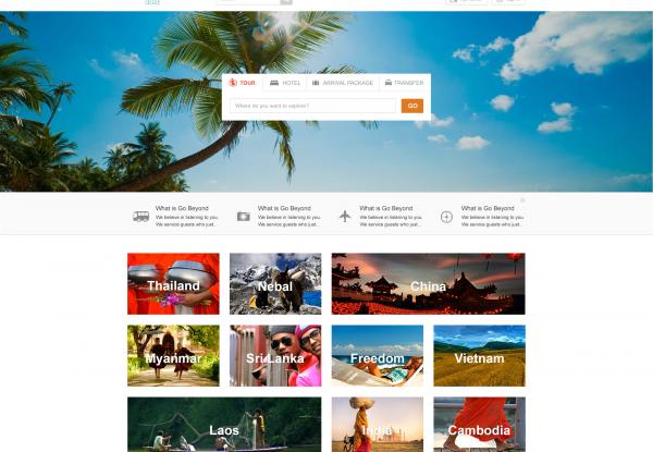 Responsive image