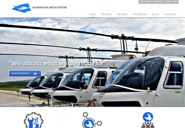 Responsive image