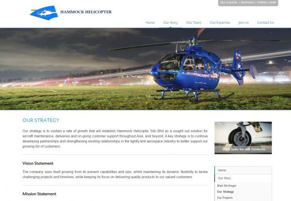 Responsive image