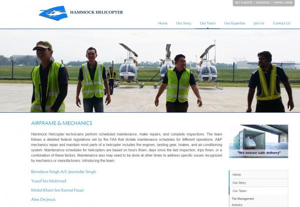 Responsive image