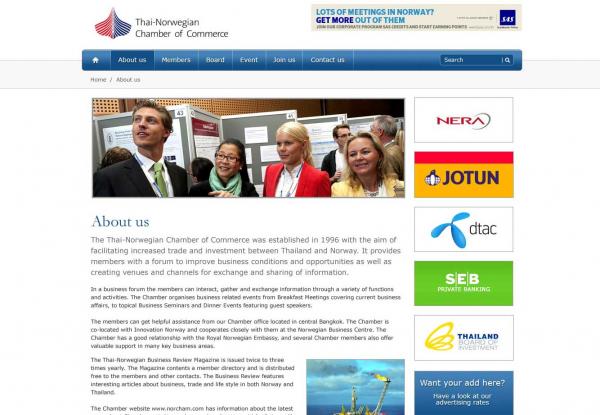 Responsive image