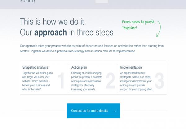 Responsive image