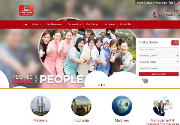 Responsive image
