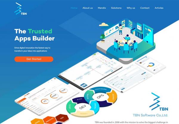 Responsive image