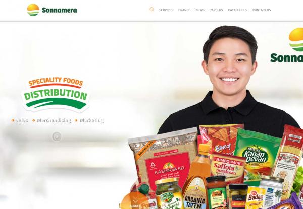 Responsive image