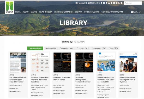 Responsive image