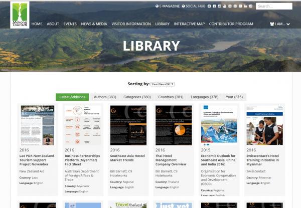 Responsive image